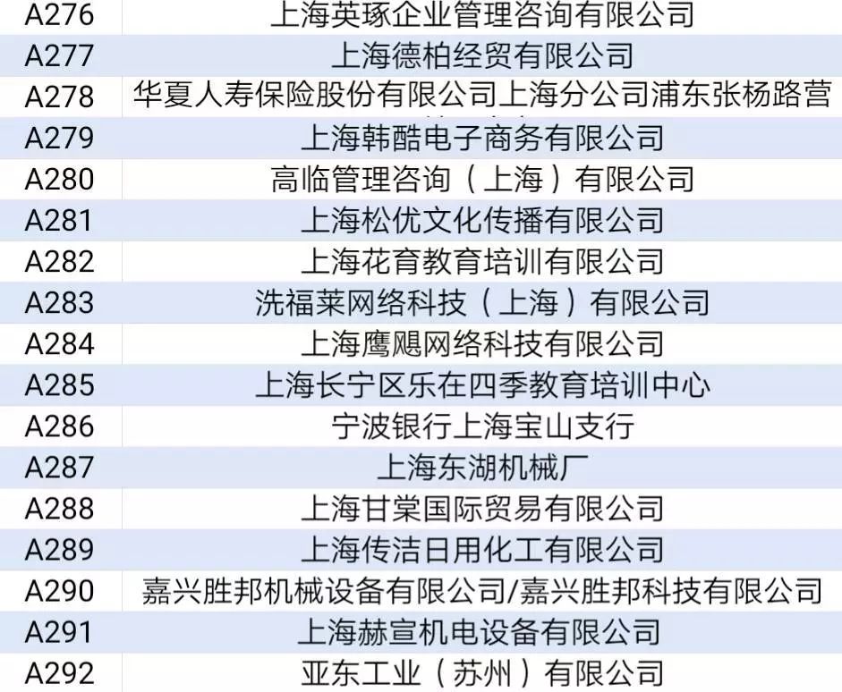 上海最新校对员招聘信息总览