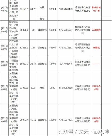 石家庄熙悦最新动态与发展展望概览