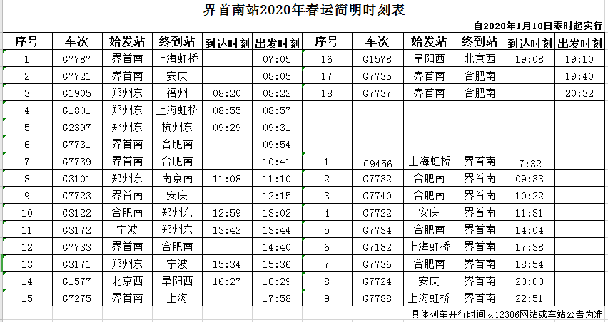 2020年最新版列车时刻表详解，查询最新信息，轻松掌握出行计划