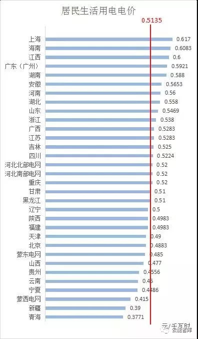 管木兰 第4页