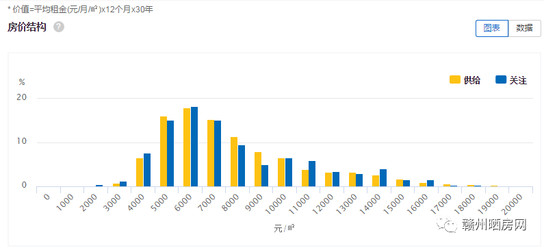 信丰最新房价动态及市场趋势解析，购房指南与市场走势展望