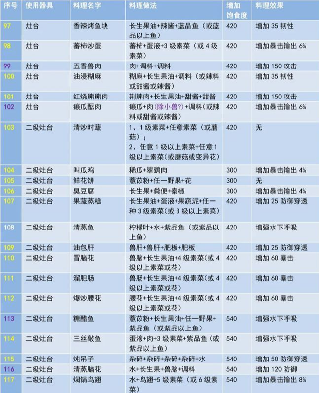 老鬼最新2016配方揭秘与应用深度探讨