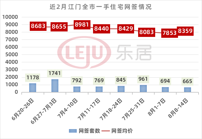 虎门最新房价动态及市场走势与购房指南