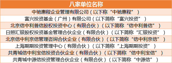 信中利最新公告揭秘，未来战略方向与发展蓝图展望