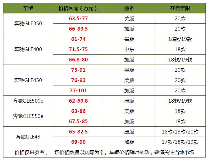 购车最新价格表揭秘，汽车市场新动态深度洞察