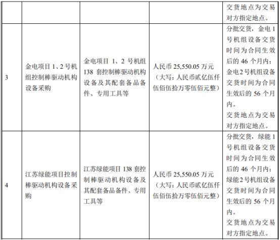 花都最新工程中标揭秘，成功背后的故事探索