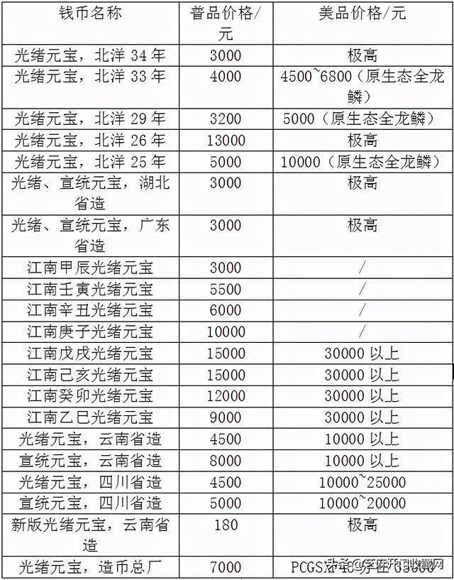 中圆最新价格走势及分析，市场趋势与影响因素探讨