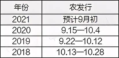 辉山街道（农业高新区）最新招聘启事概览