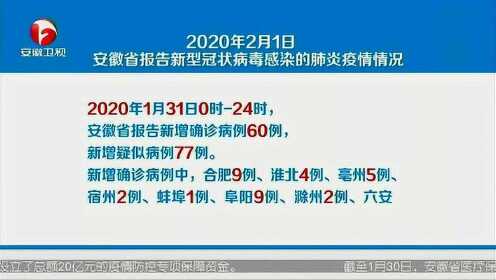 安徽最新感染肺炎，挑战与应对策略