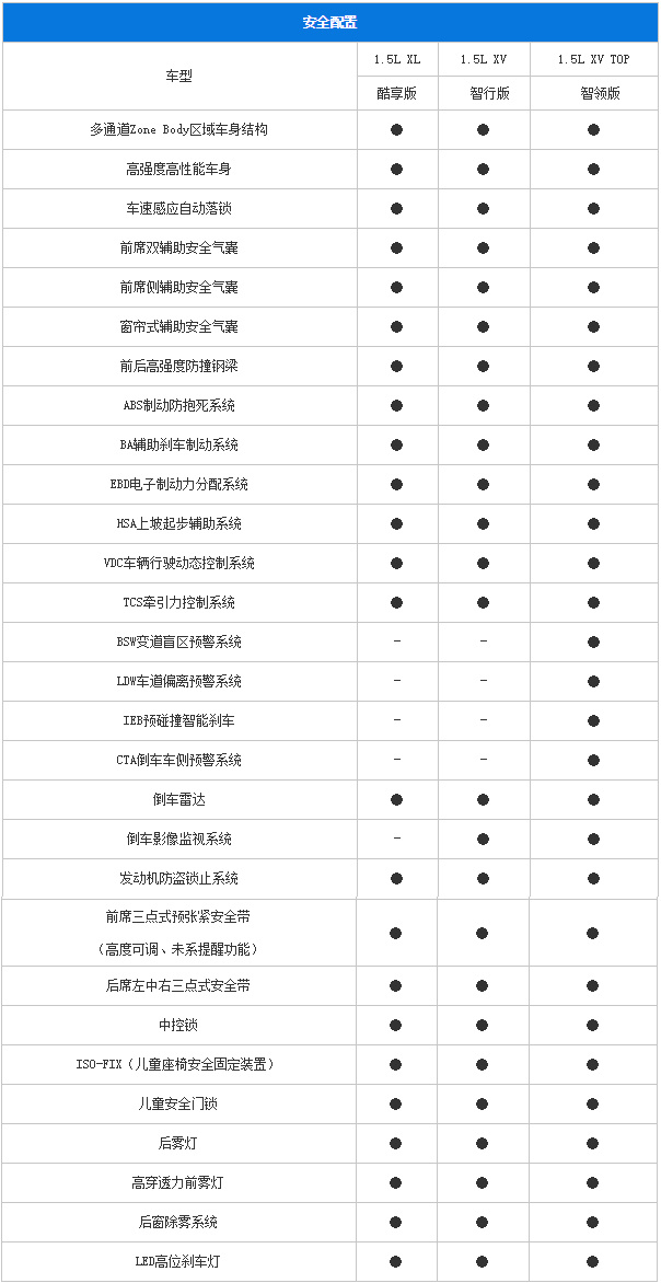 劲客最新配置全面解析