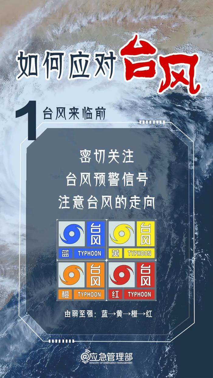 台风警报解除，安全防线全面升级