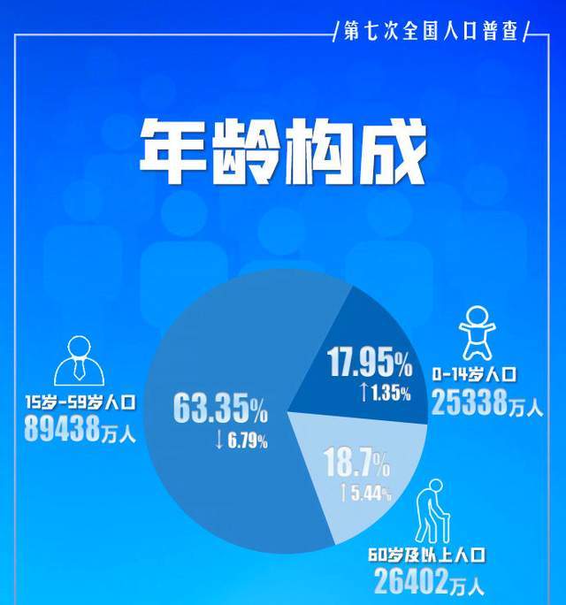 石人南路社区天气预报最新详解