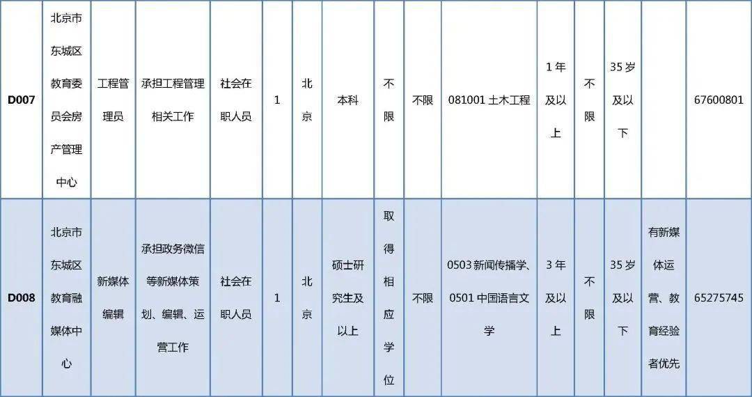 郫县康复事业单位最新项目，推动康复事业发展的强大动力