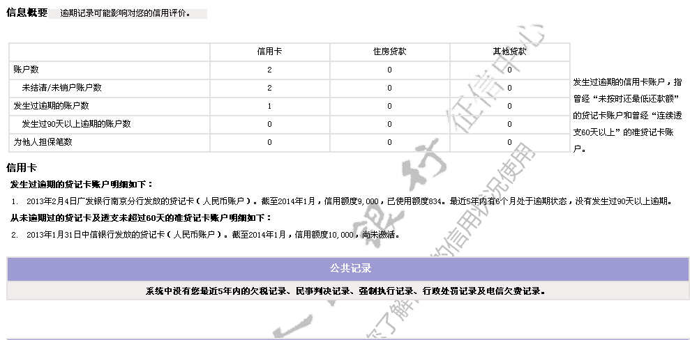 人行征信最新动态及其影响力解析