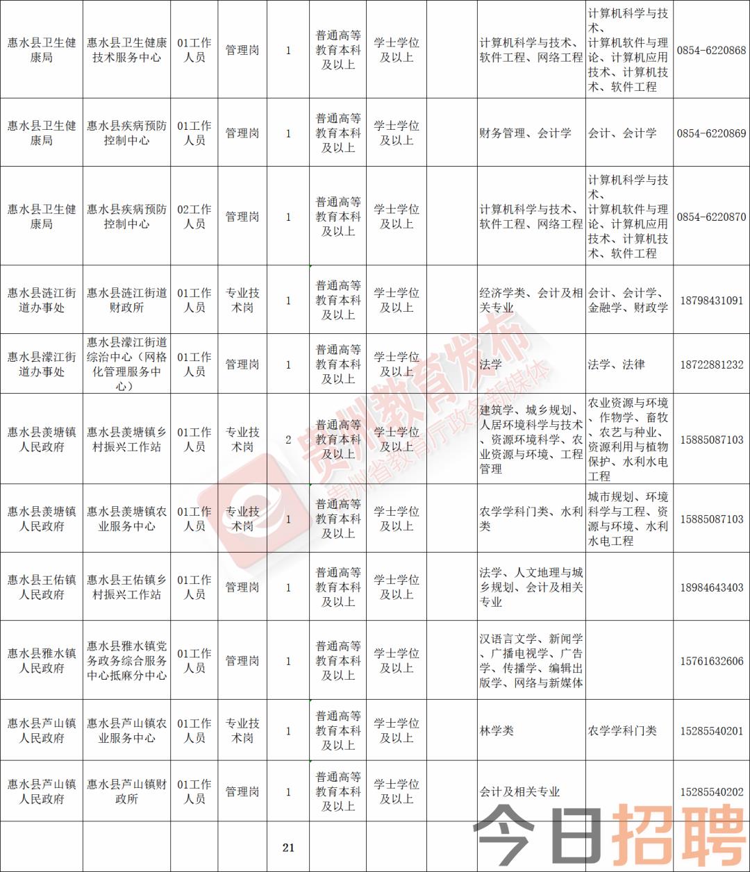 茄子河区图书馆最新招聘信息与招聘细节深度解析